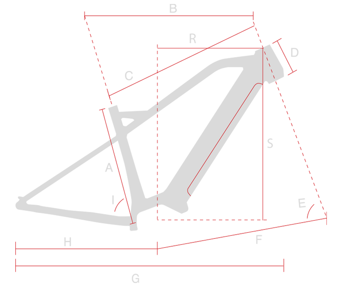 LOMBARDO Misano