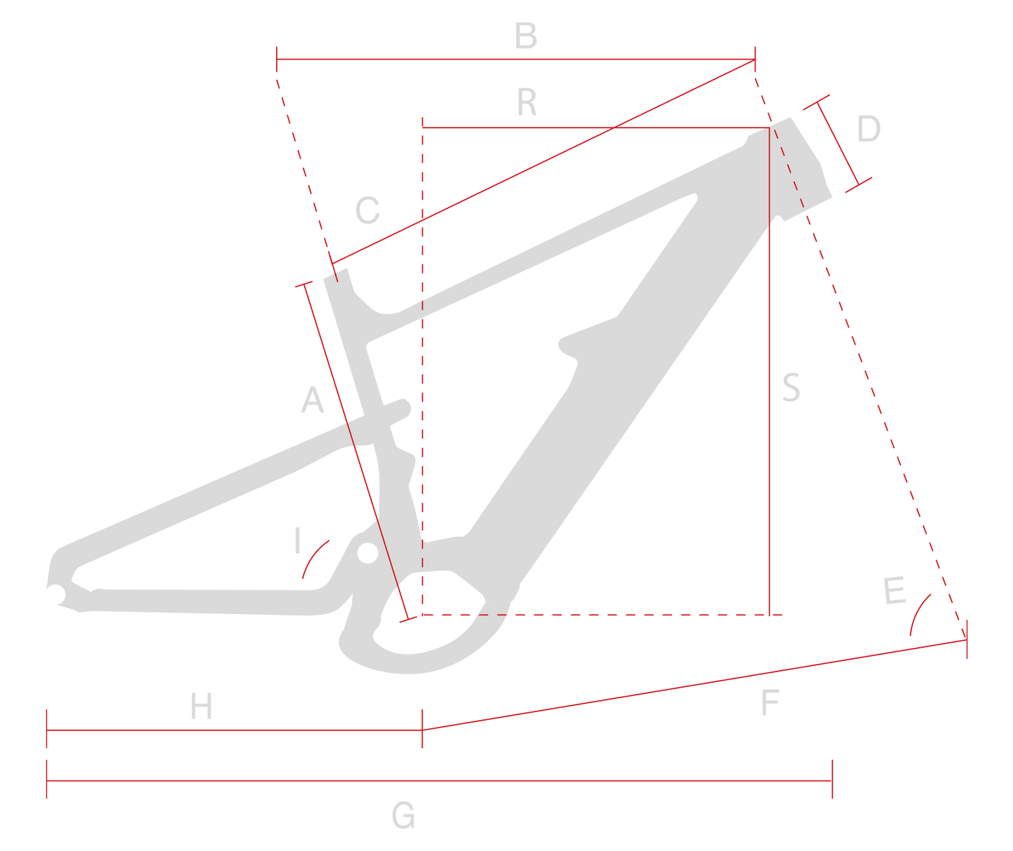 LOMBARDO Vettore